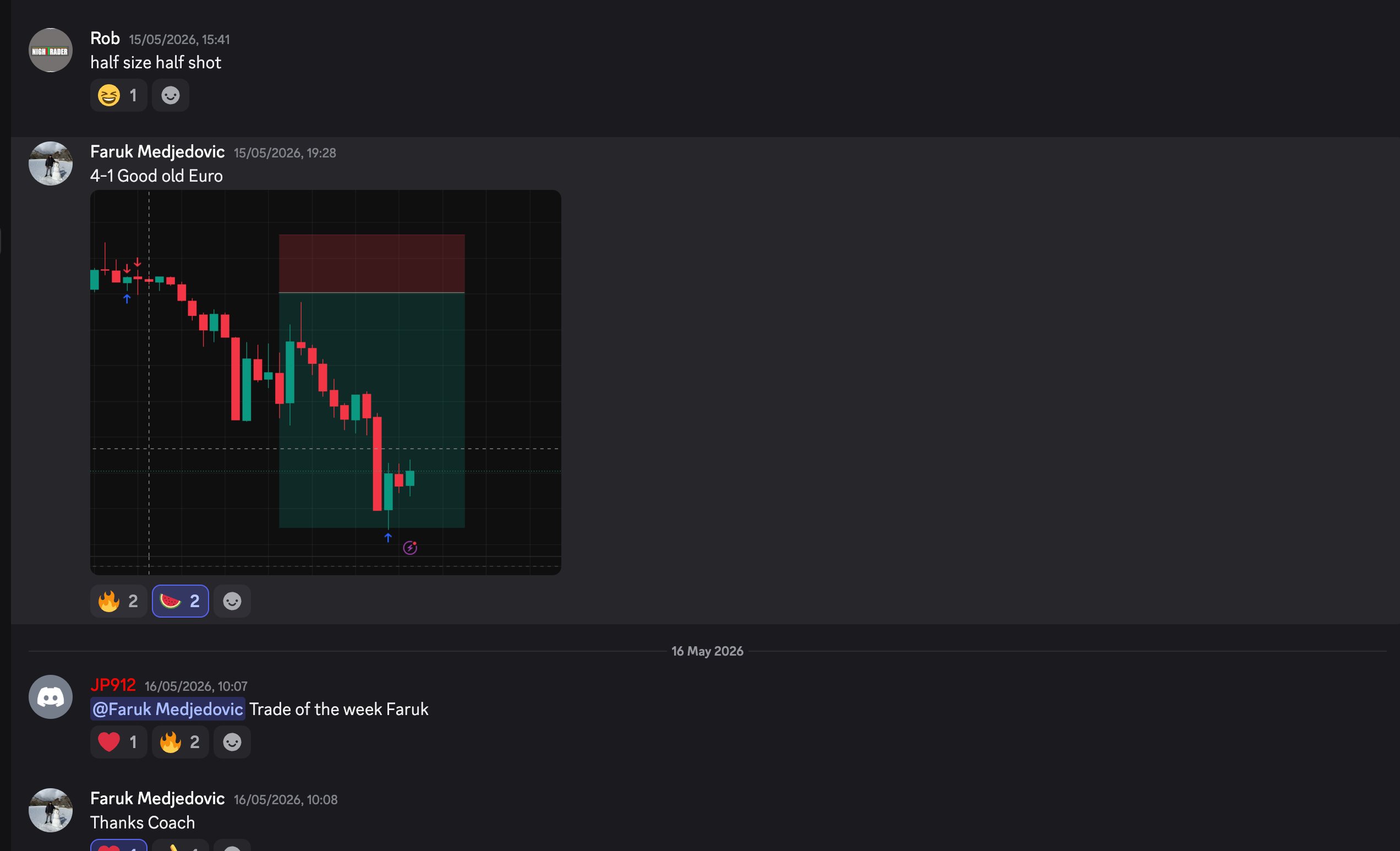 Faruk 4-1 Euro trade