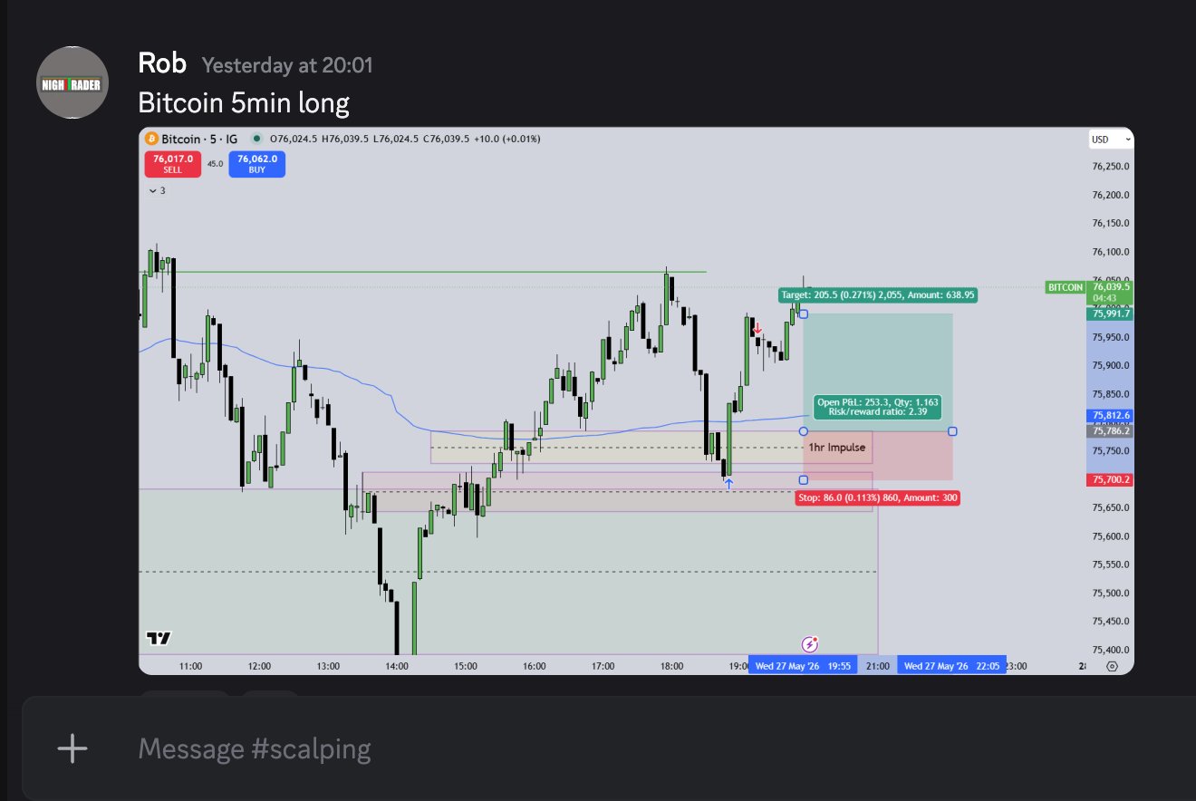 Rob Bitcoin 5min long 2.39R